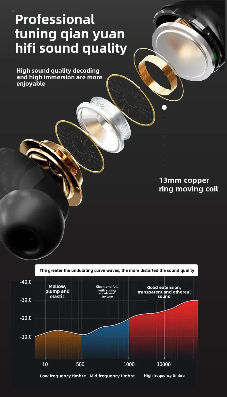 A10Pro True Wireless Earbuds