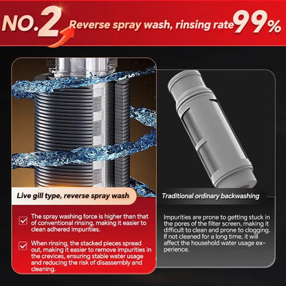 ZILISI AquaShield Anti-gravity tap water purifier dispenser