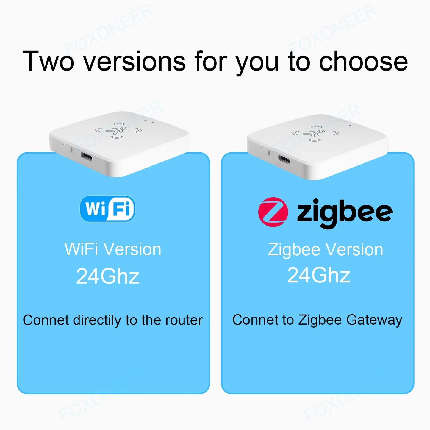 Zigbee/WiFi Tuya Human Presence Sensor 24G MmWave Radar Detection Luminance/Distance Detection For Z2M Support Home Assistant