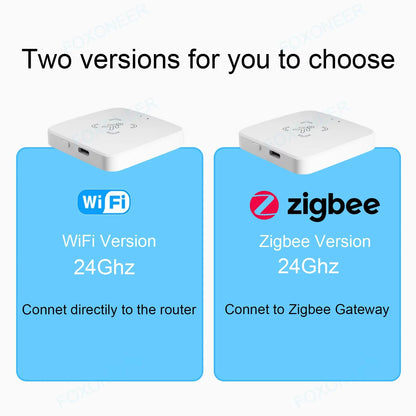 Zigbee/WiFi Tuya Human Presence Sensor 24G MmWave Radar Detection Luminance/Distance Detection For Z2M Support Home Assistant