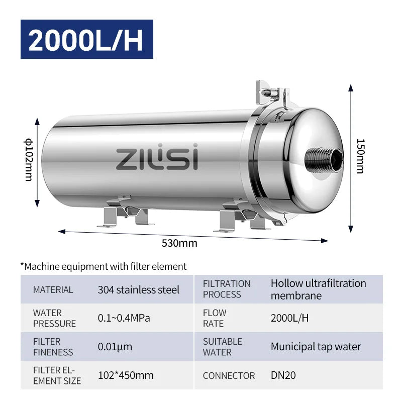 ZILISI PureMax Pro Stainless Steel Mineral Water System Filter Whole House 1000-3000L