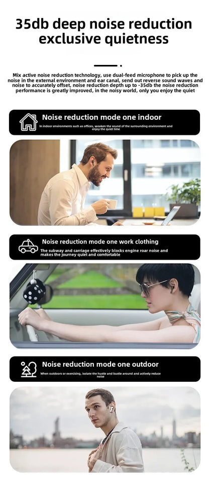 A10Pro True Wireless Earbuds