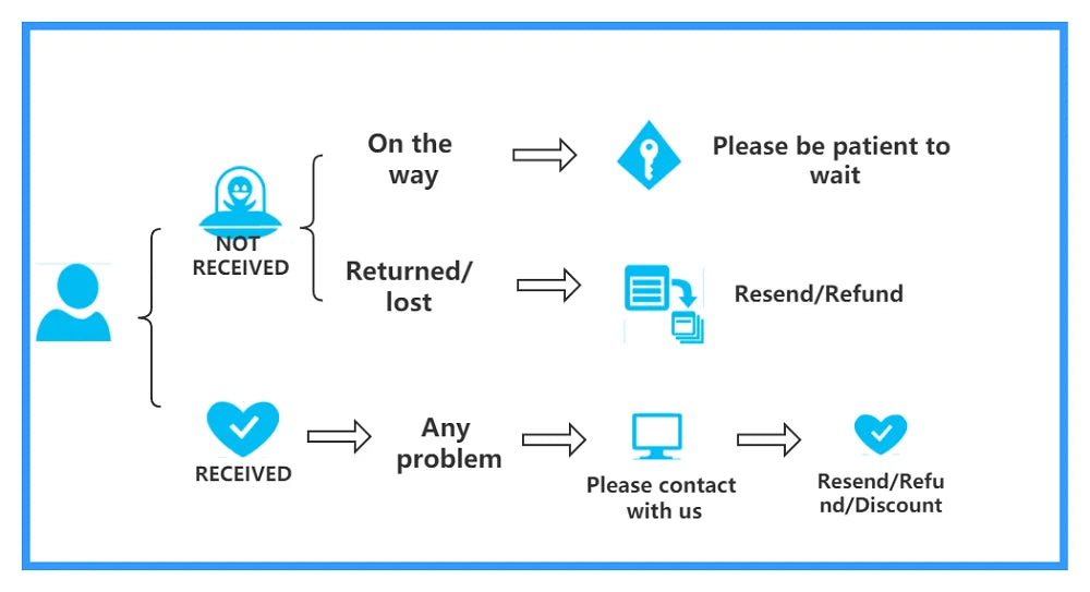 3D Crystal Solar System Night Light