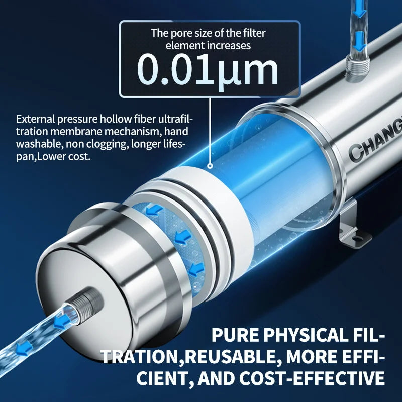 ZILISI PureMax Pro Stainless Steel Mineral Water System Filter Whole House 1000-3000L