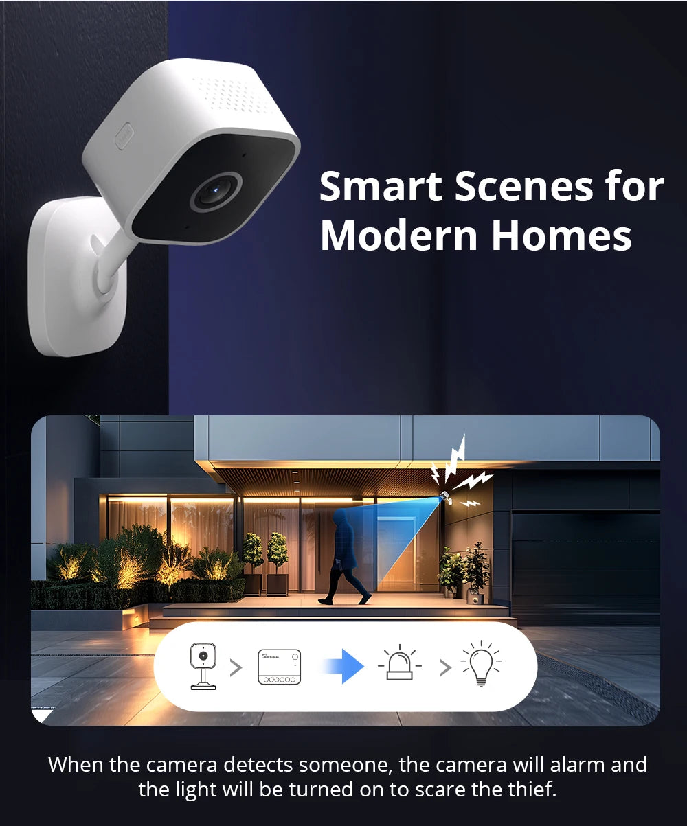 SONOFF CAM Slim Gen2 Smart Security Camera with Google Alexa for voice control