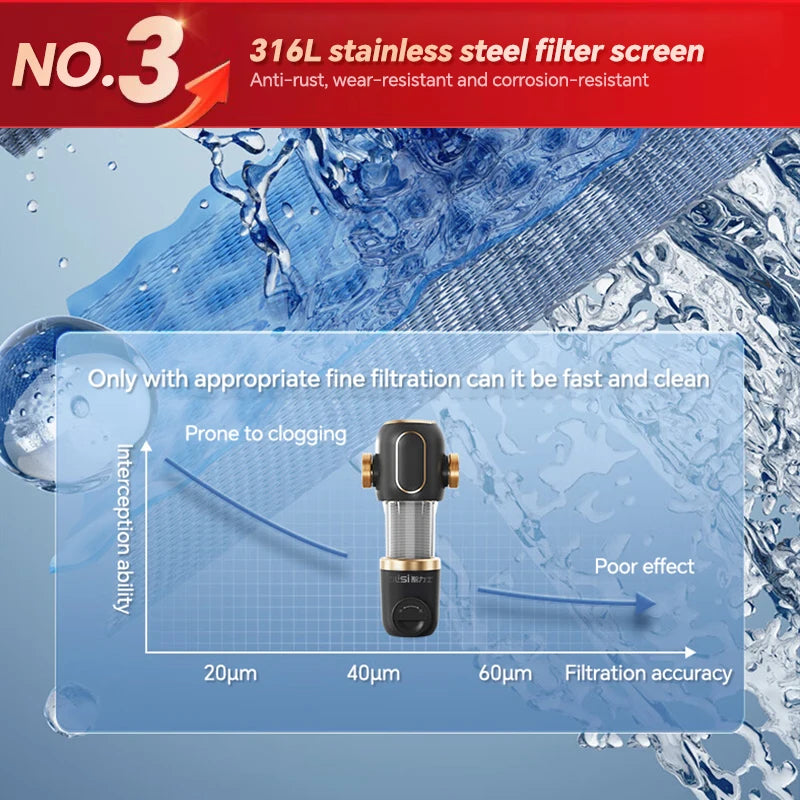 ZILISI AquaShield Anti-gravity tap water purifier dispenser