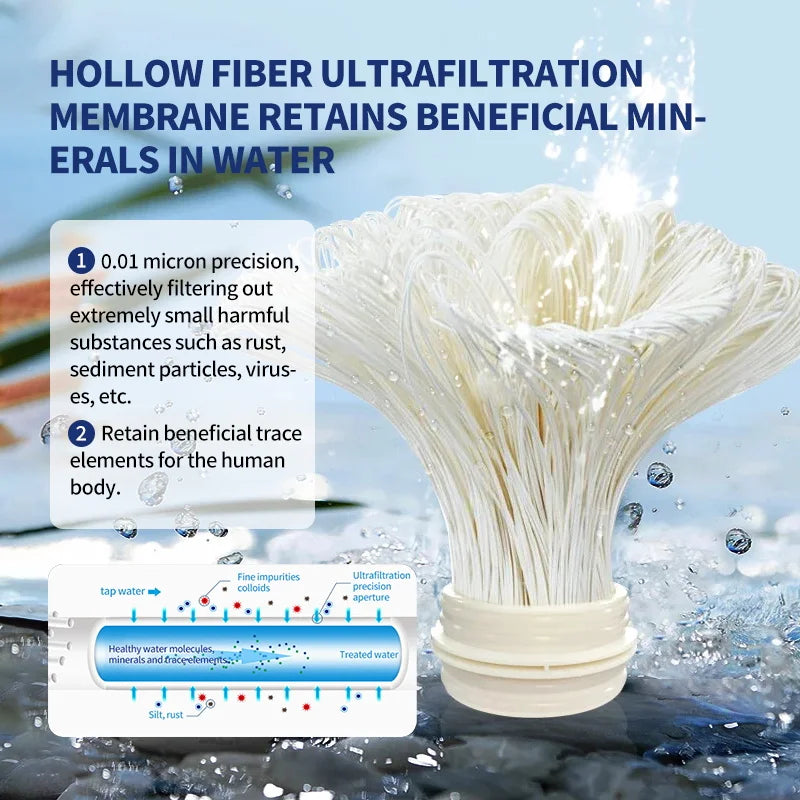 ZILISI PureMax Pro Stainless Steel Mineral Water System Filter Whole House 1000-3000L