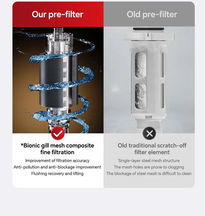 ZILISI AquaShield Anti-gravity tap water purifier dispenser
