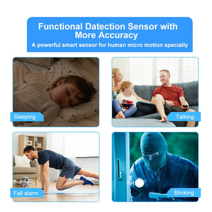 Zigbee/WiFi Tuya Human Presence Sensor 24G MmWave Radar Detection Luminance/Distance Detection For Z2M Support Home Assistant
